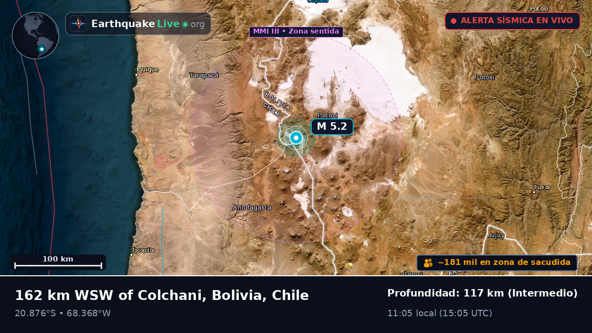 Antofagasta, Chile