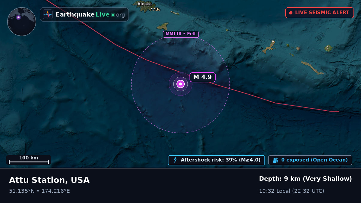 Aleutian Islands (USA)