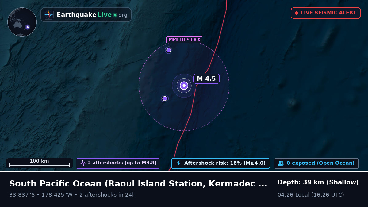 South Pacific Ocean (Kermadec Islands)