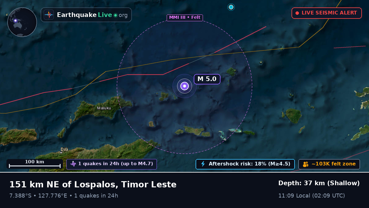 Banda Sea (East Timor)