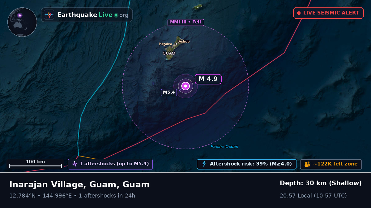 Philippine Sea (Guam)