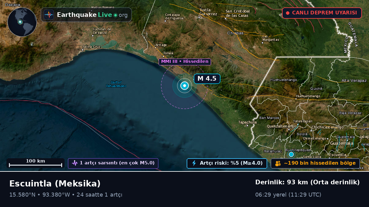 Chiapas, Meksika