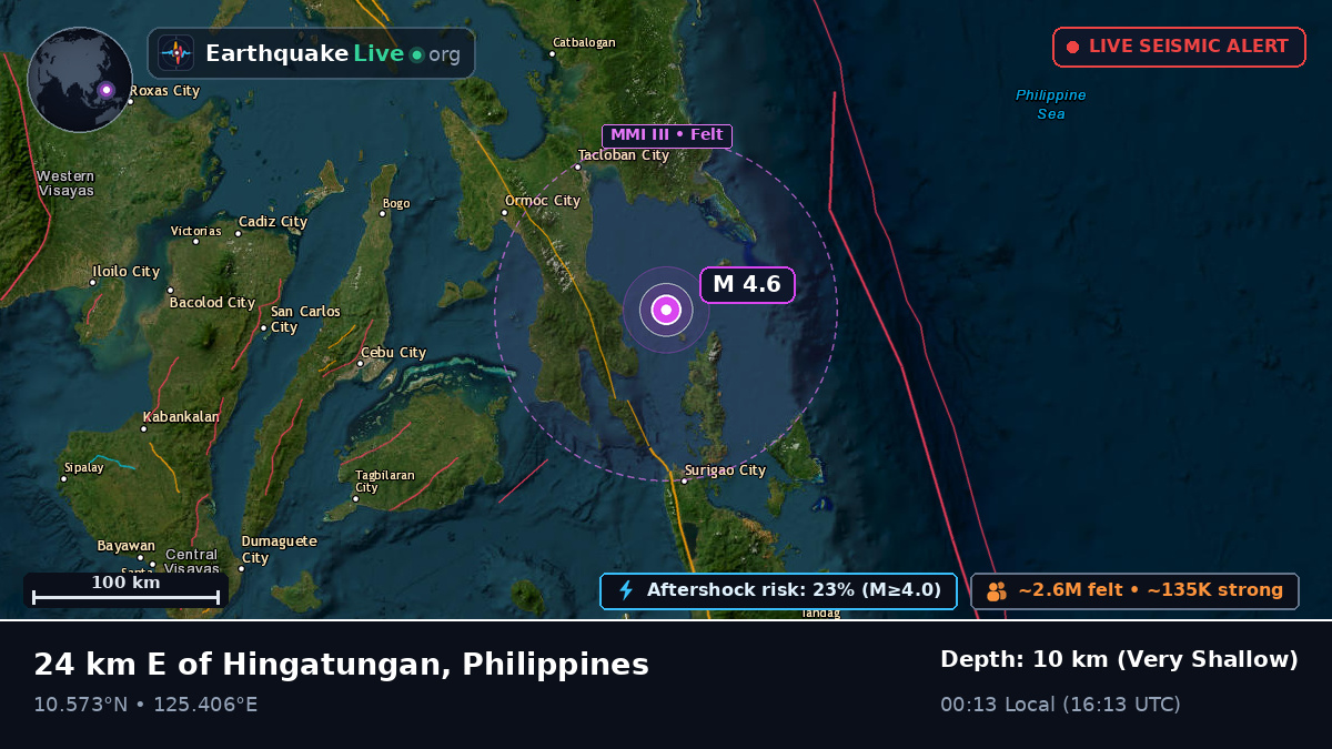 Philippine Sea (Philippines)