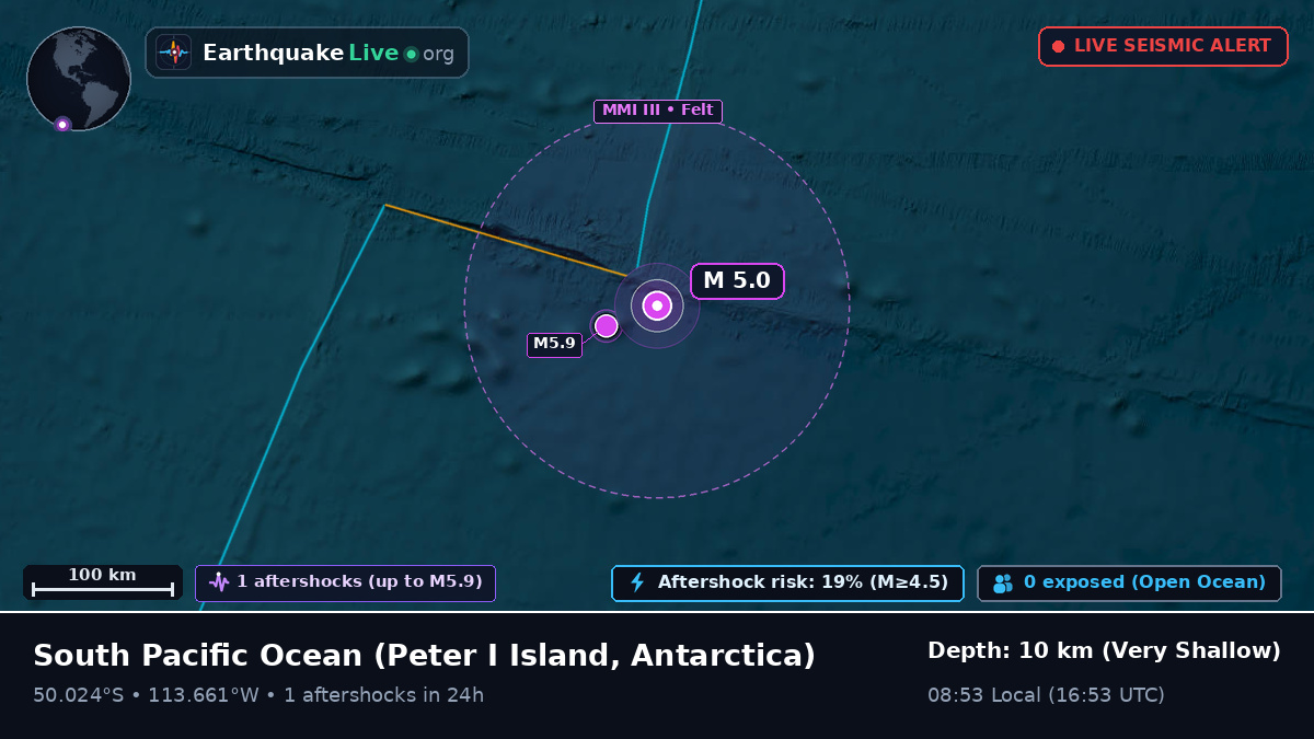 South Pacific Ocean (Antarctica)