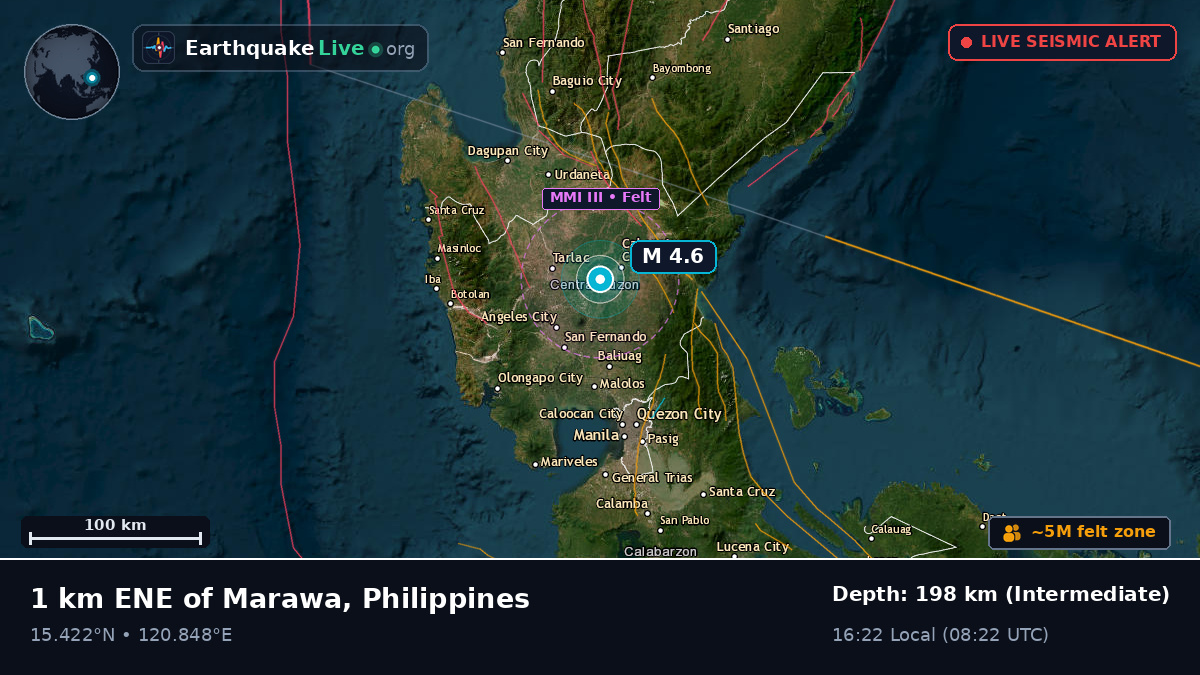 Metropolitan Manila, Philippines