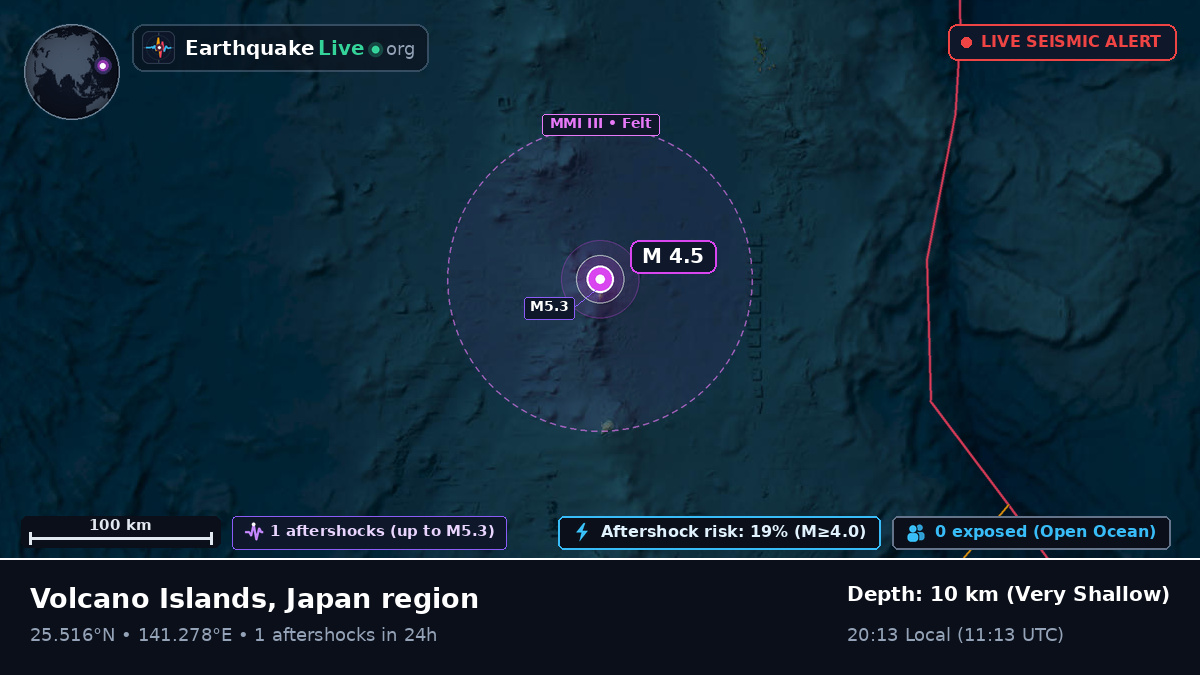 Philippine Sea (Japan)