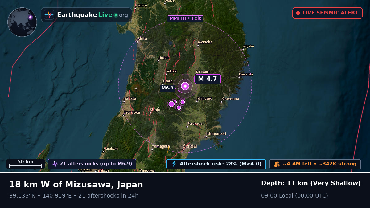 Iwate, Japan
