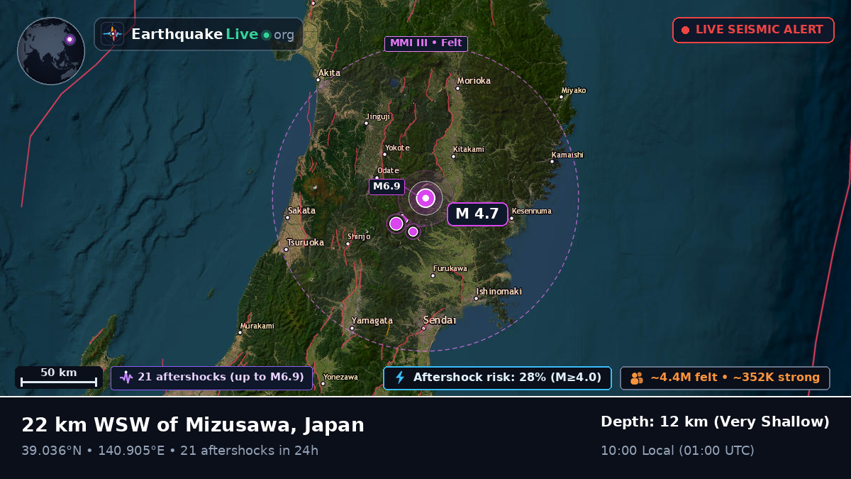 Miyagi, Japan