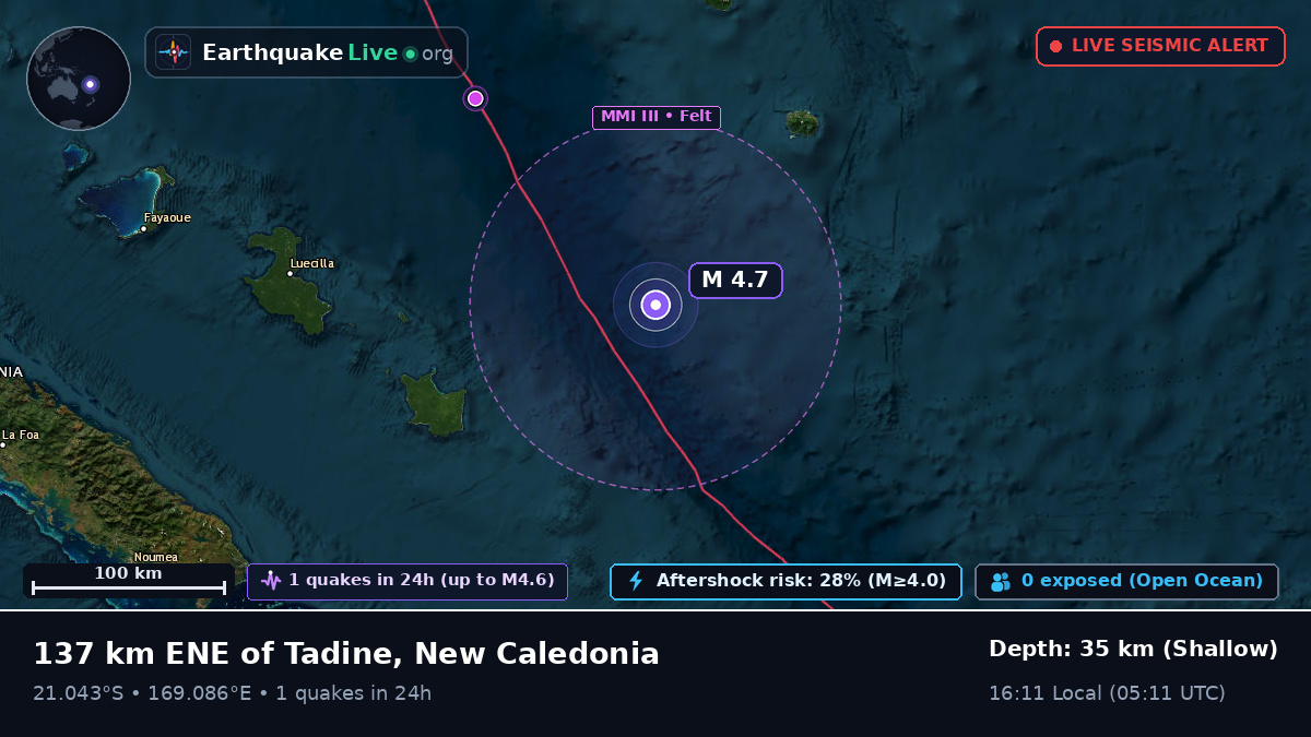 South Pacific Ocean (New Caledonia)