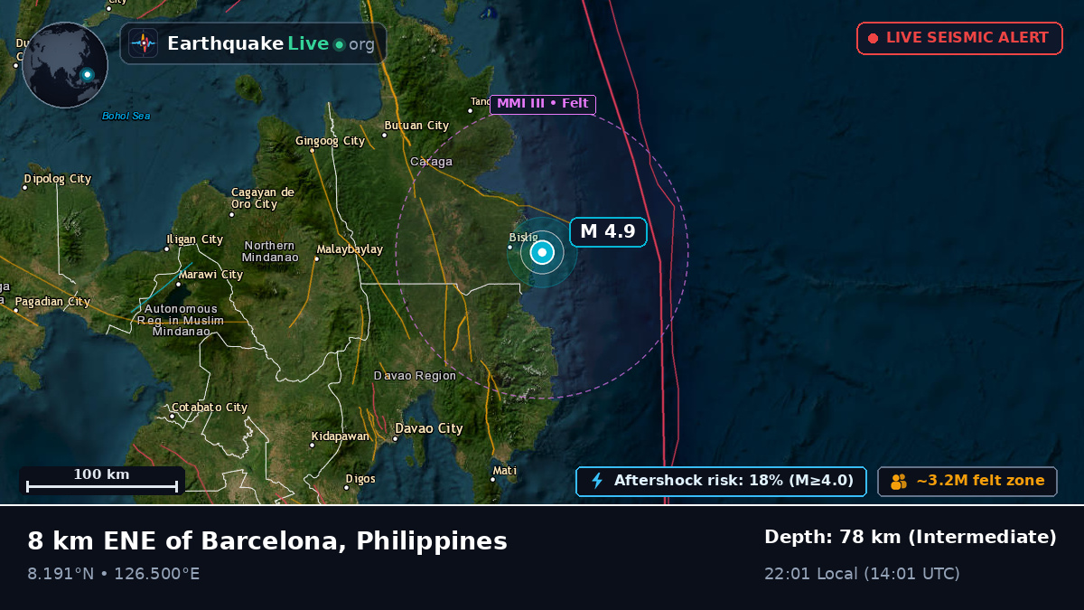 Philippine Sea (Philippines)
