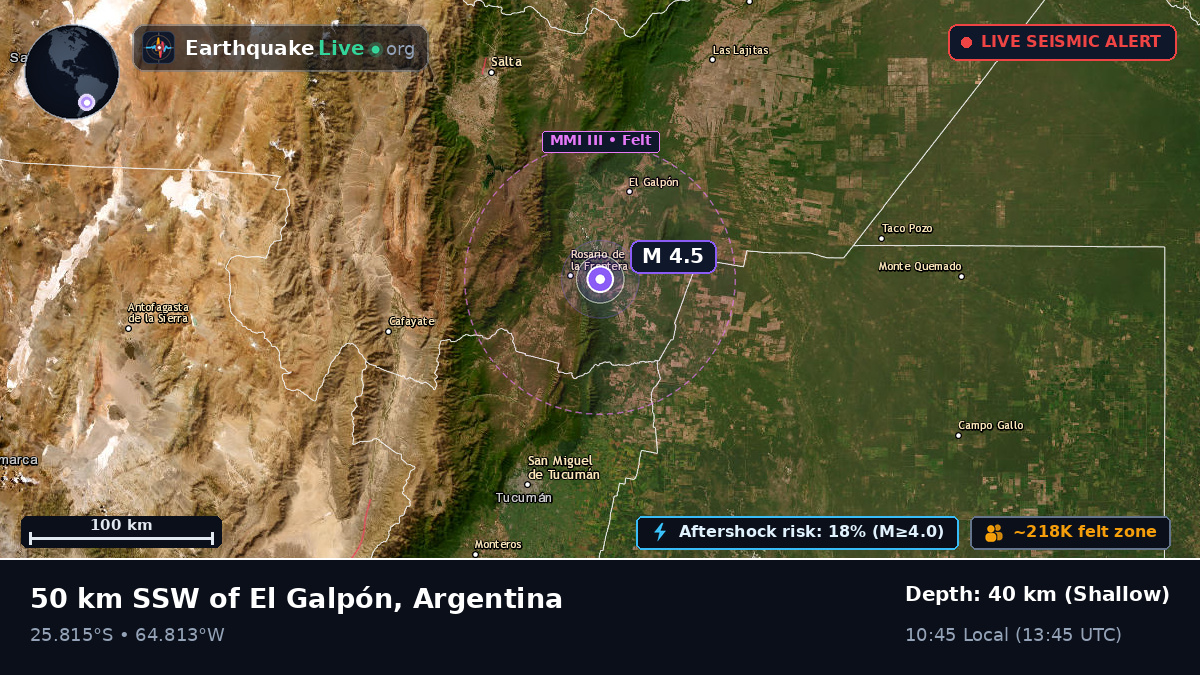 Tucumán, Argentina