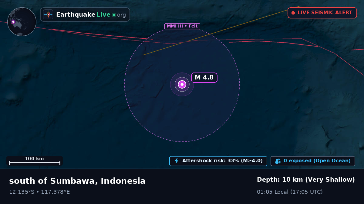 Indian Ocean (Indonesia)