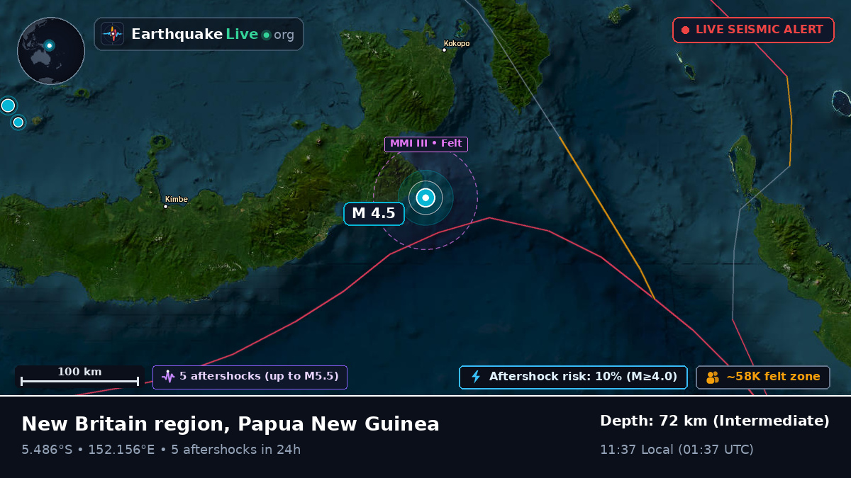 Solomon Sea (Papua New Guinea)