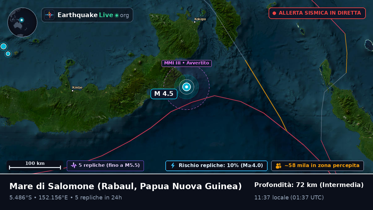 Mare di Salomone (Papua Nuova Guinea)
