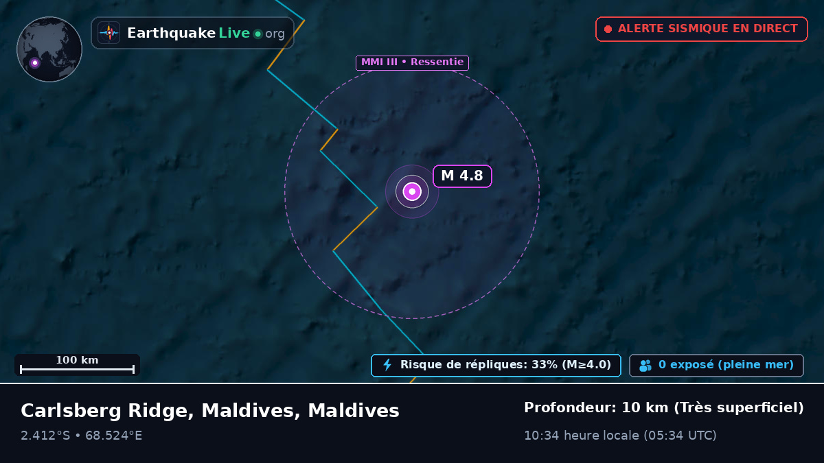 Océan Indien (Maldives)