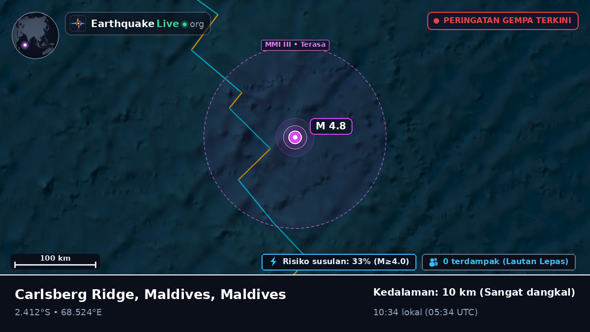 Samudra Hindia (Maldives)