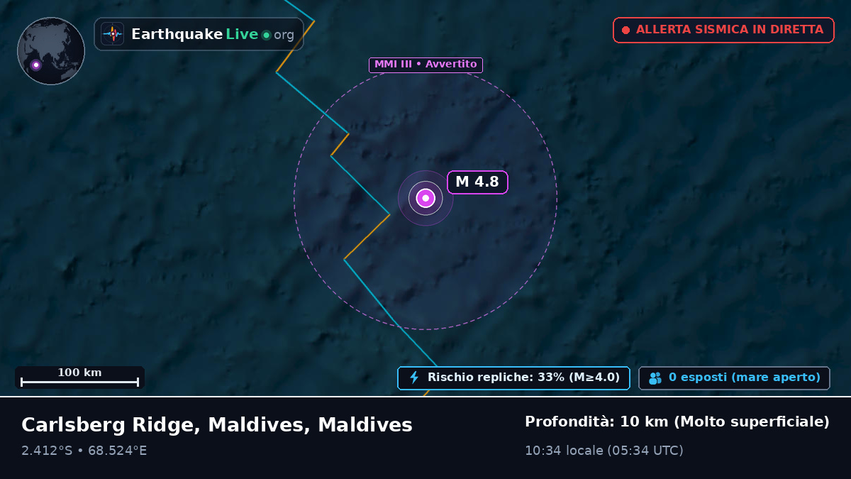 Oceano Indiano (Maldives)