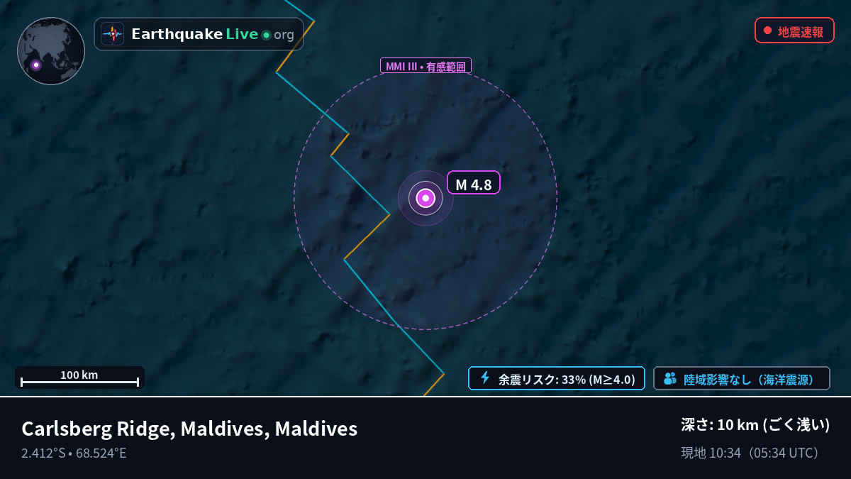 インド洋 (Maldives)