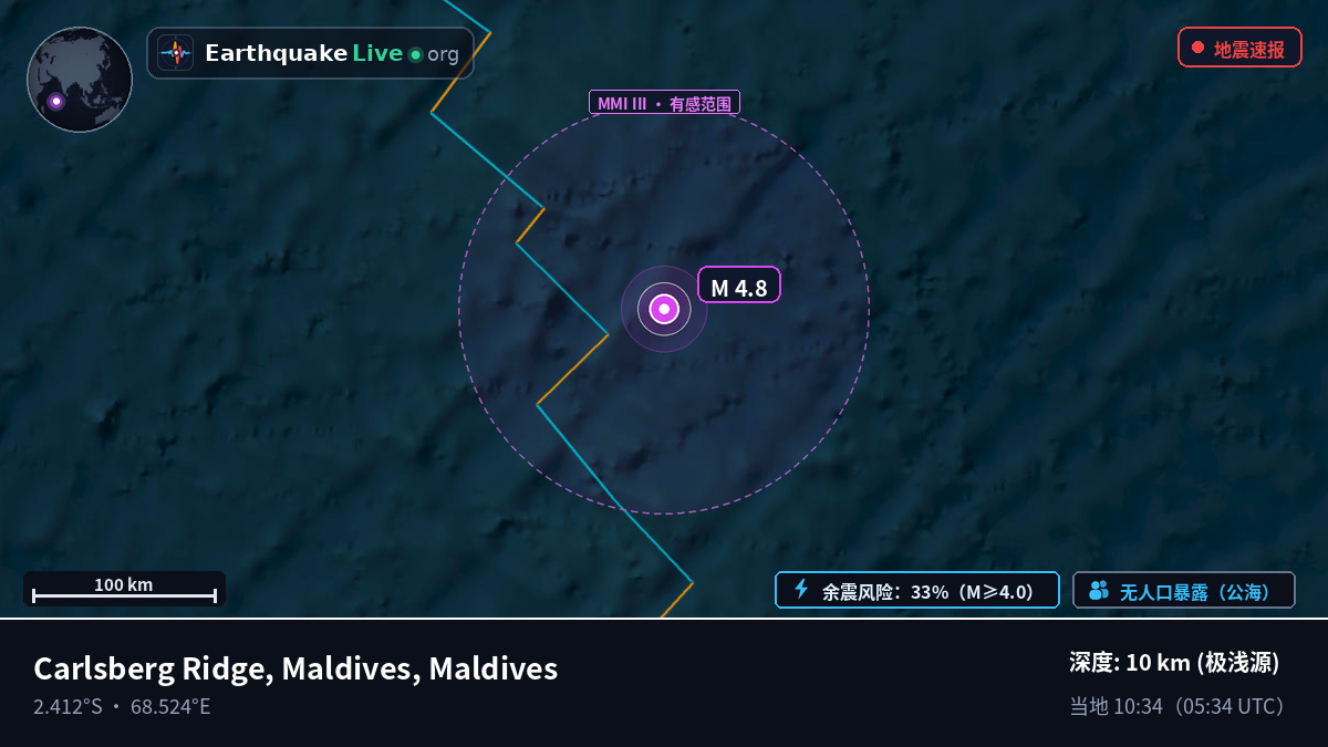 印度洋 (Maldives)