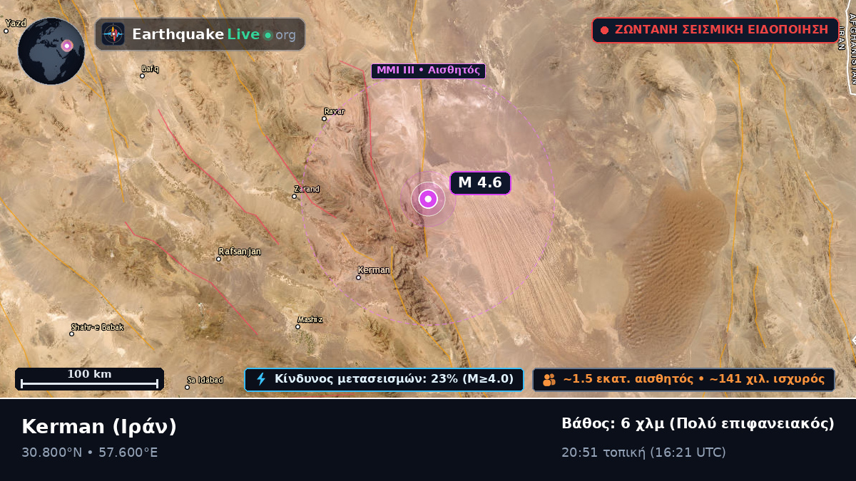 Kerman, Ιράν