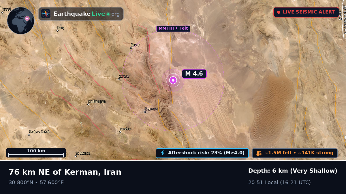Kerman, Iran