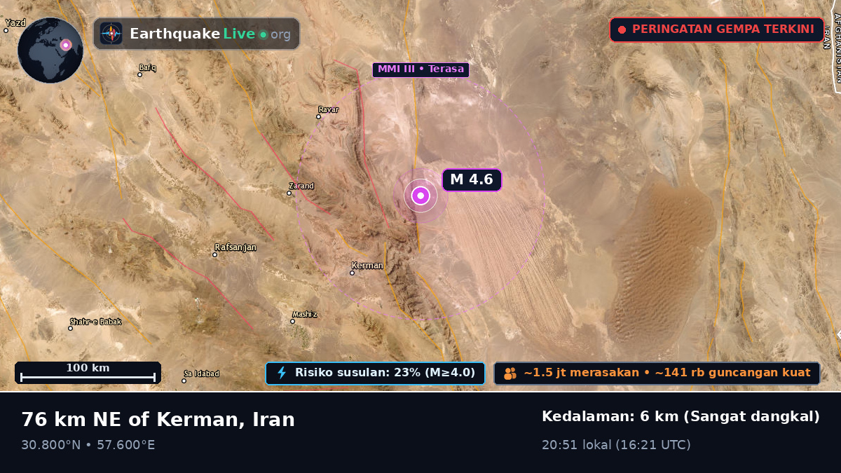 Kerman, Iran