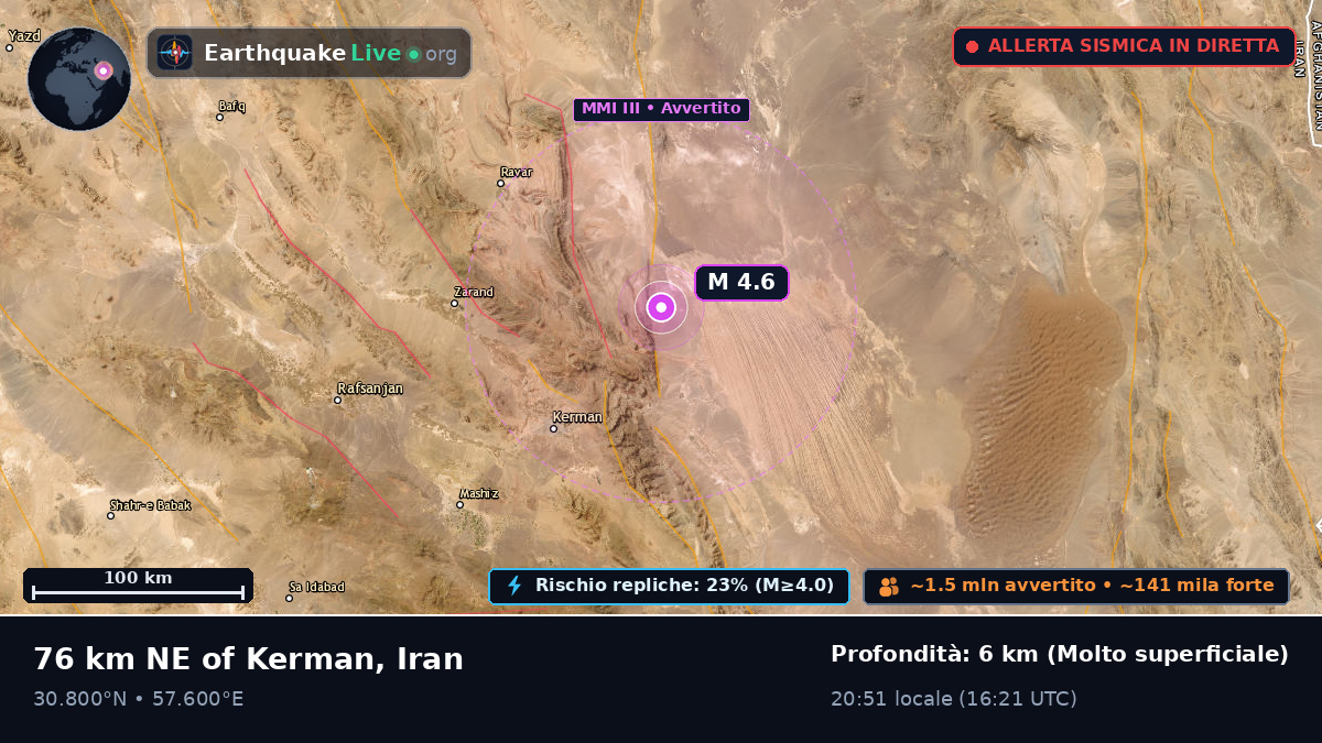 Kerman, Iran