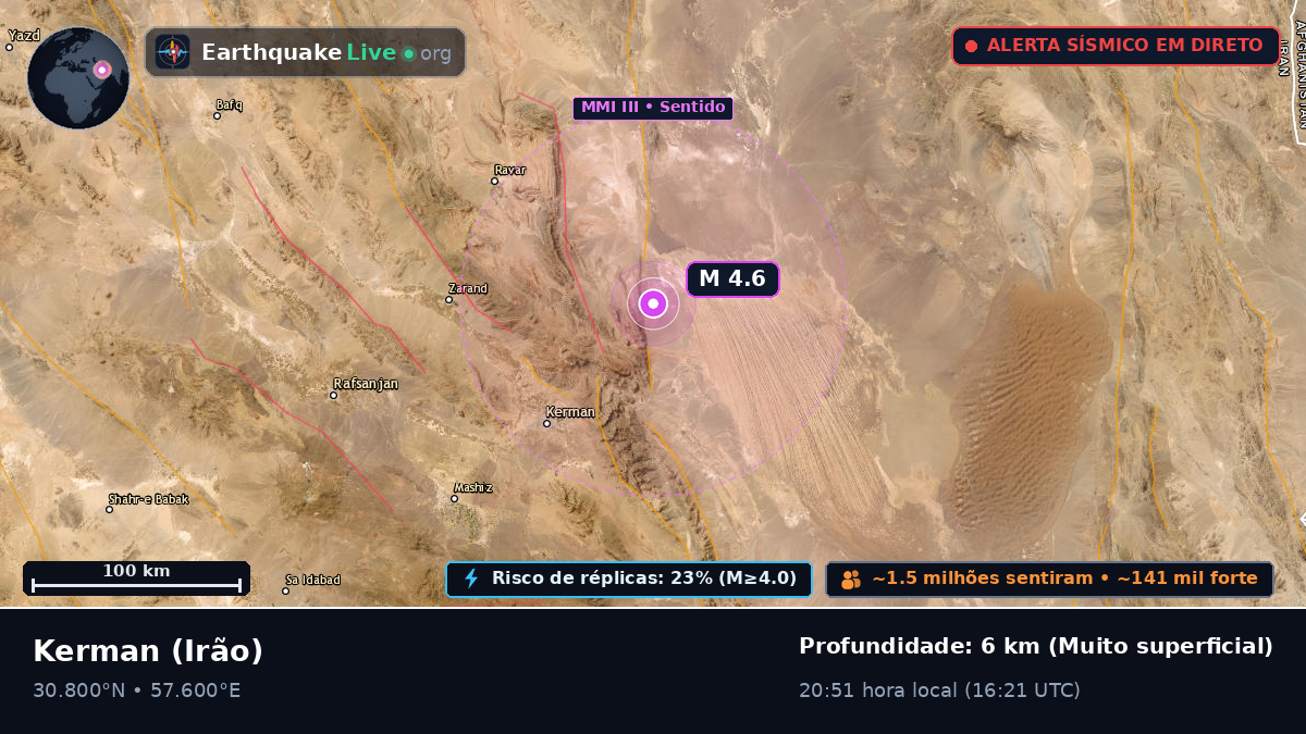 Kerman, Irão