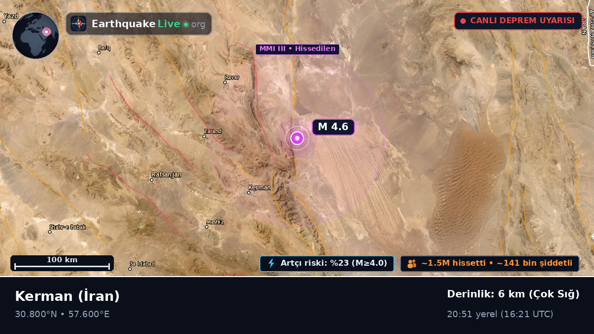 Kerman, İran