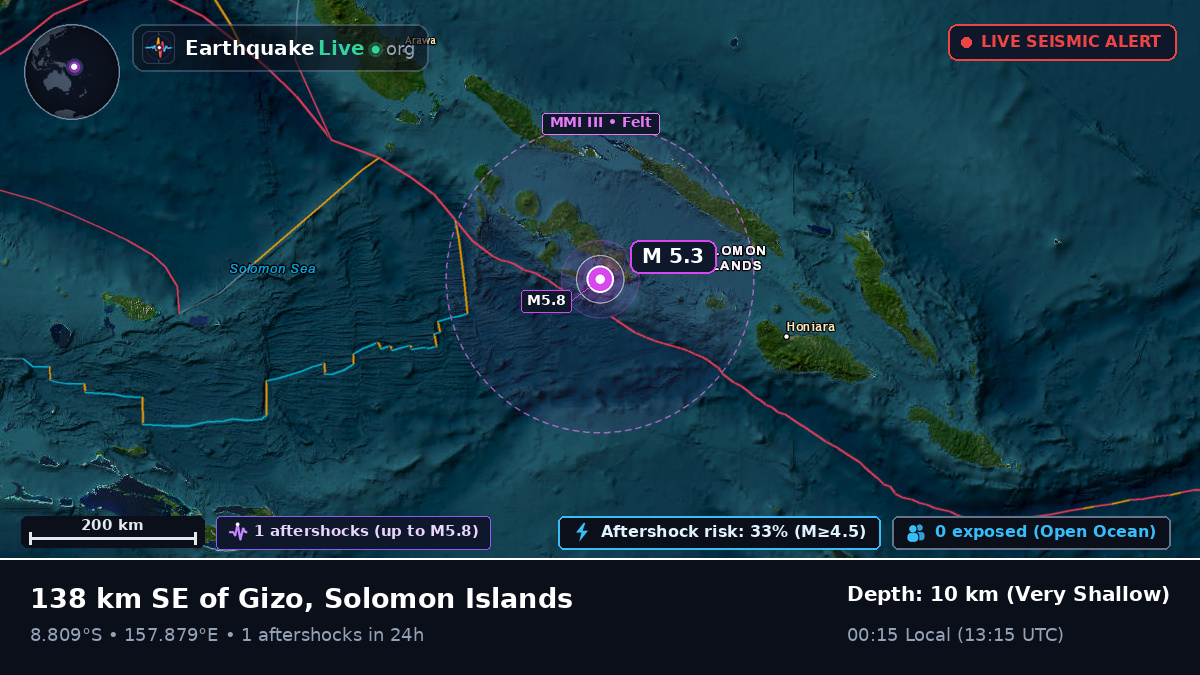 Solomon Sea (Solomon Islands)
