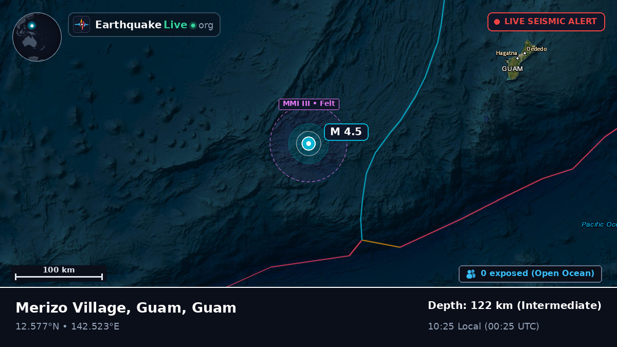 Philippine Sea (Guam)