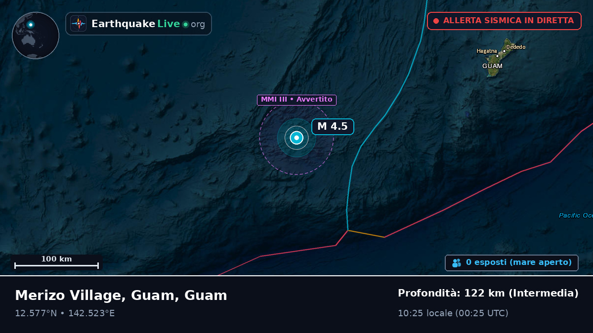 Mare delle Filippine (Guam)