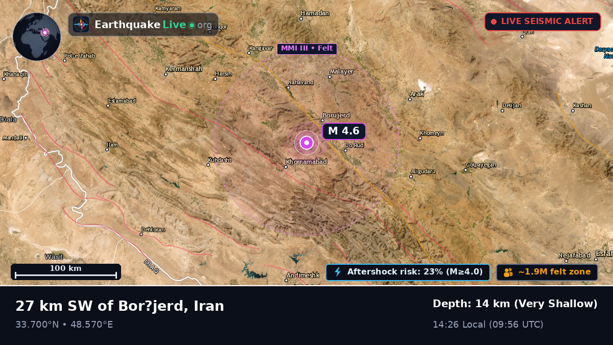 Khorramabad, Lorestan, Iran