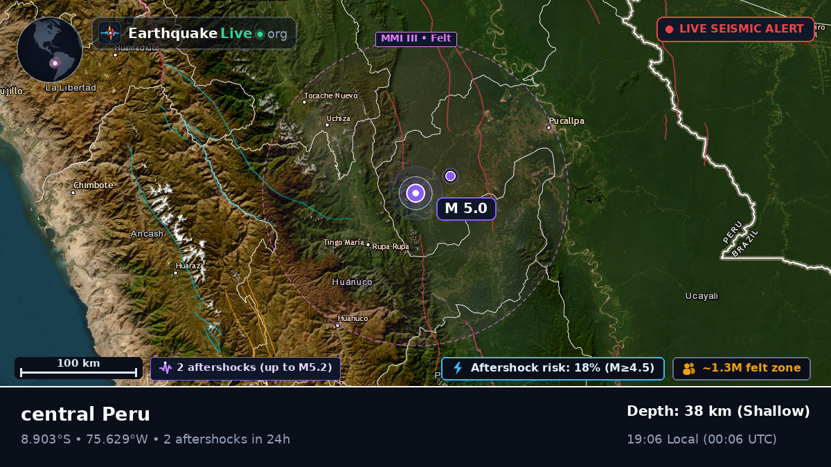 Huánuco, Peru