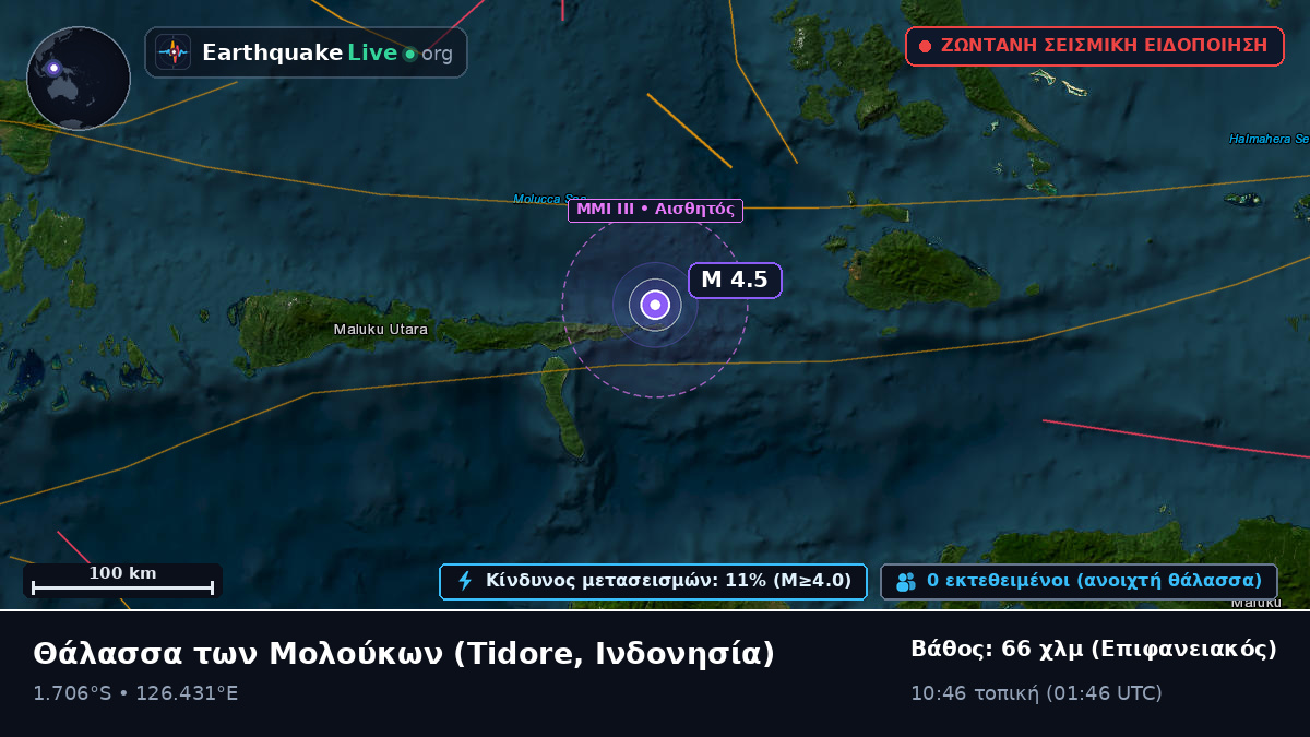 Θάλασσα των Μολούκων (Ινδονησία)