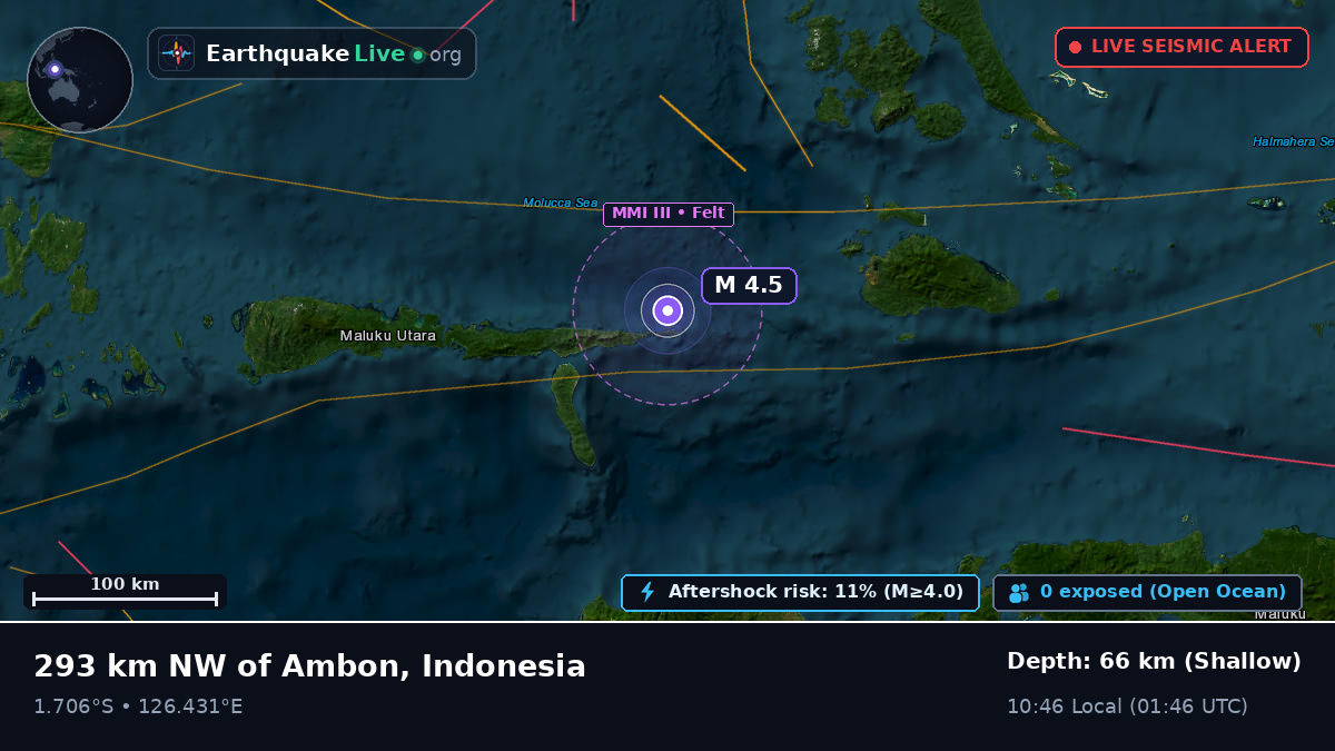 Molucca Sea (Indonesia)