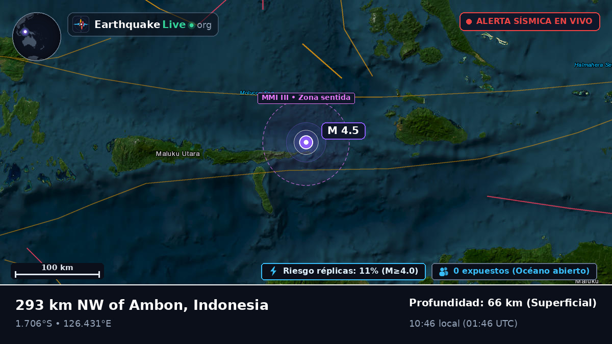 Mar de Molucas (Indonesia)