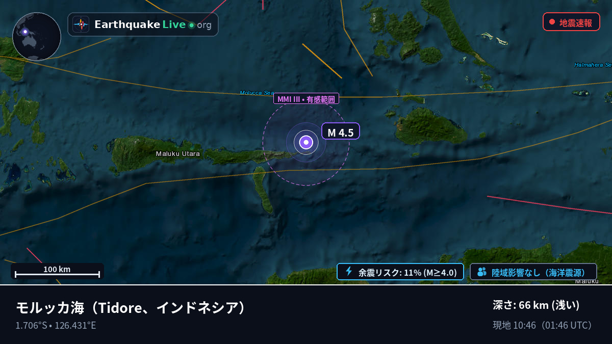 モルッカ海 (インドネシア)