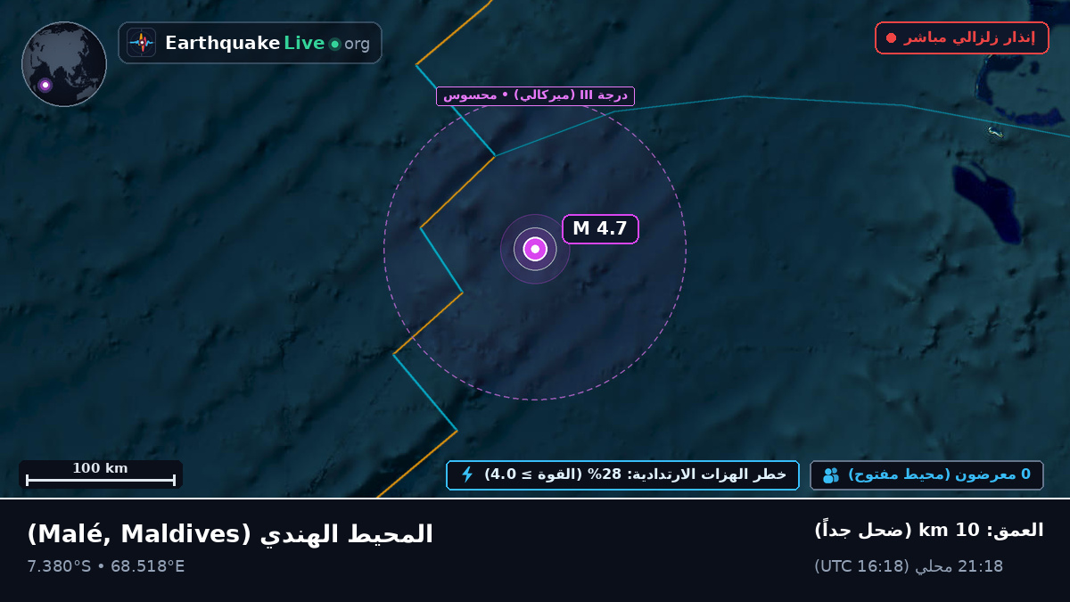 المحيط الهندي (Maldives)
