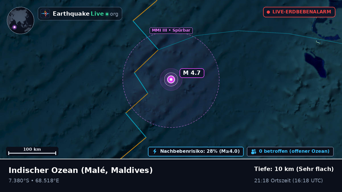 Indischer Ozean (Maldives)