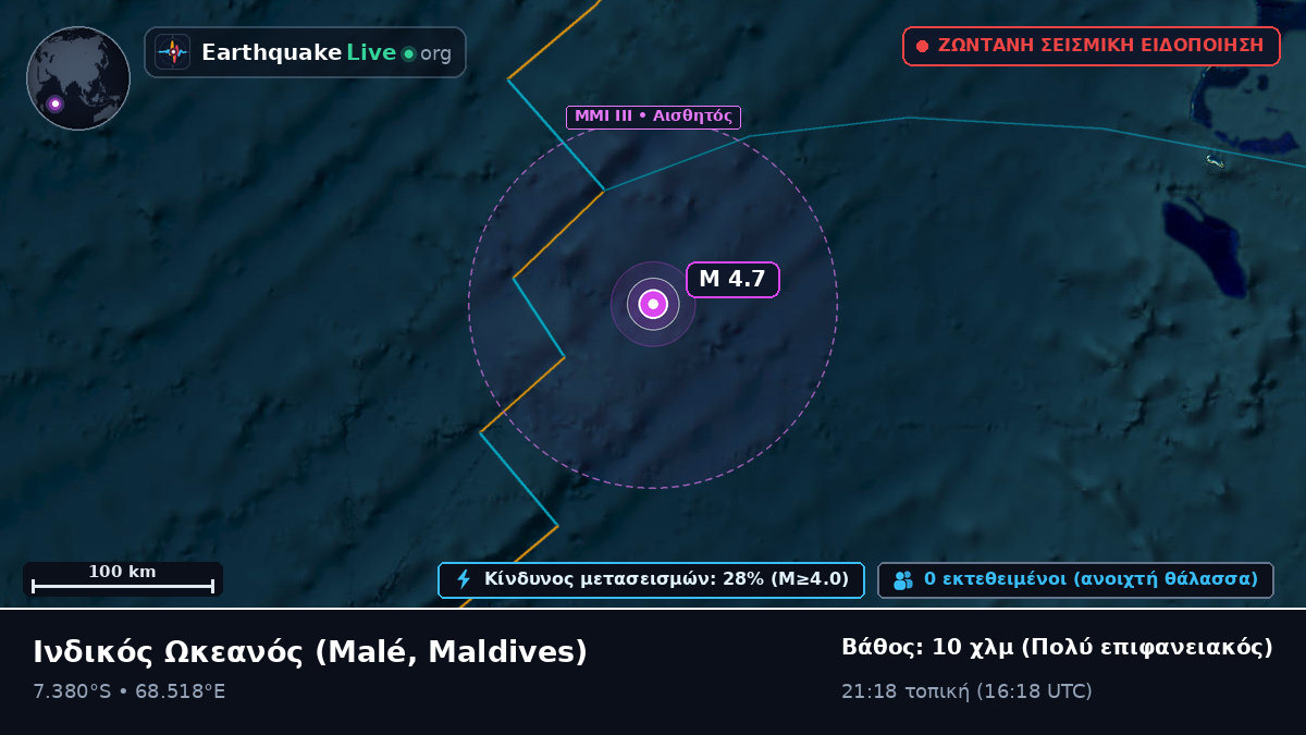 Ινδικός Ωκεανός (Maldives)