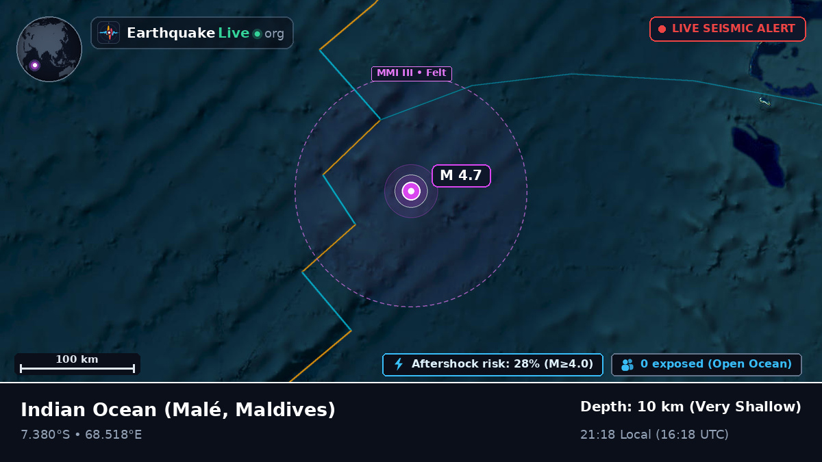 Indian Ocean (Maldives)