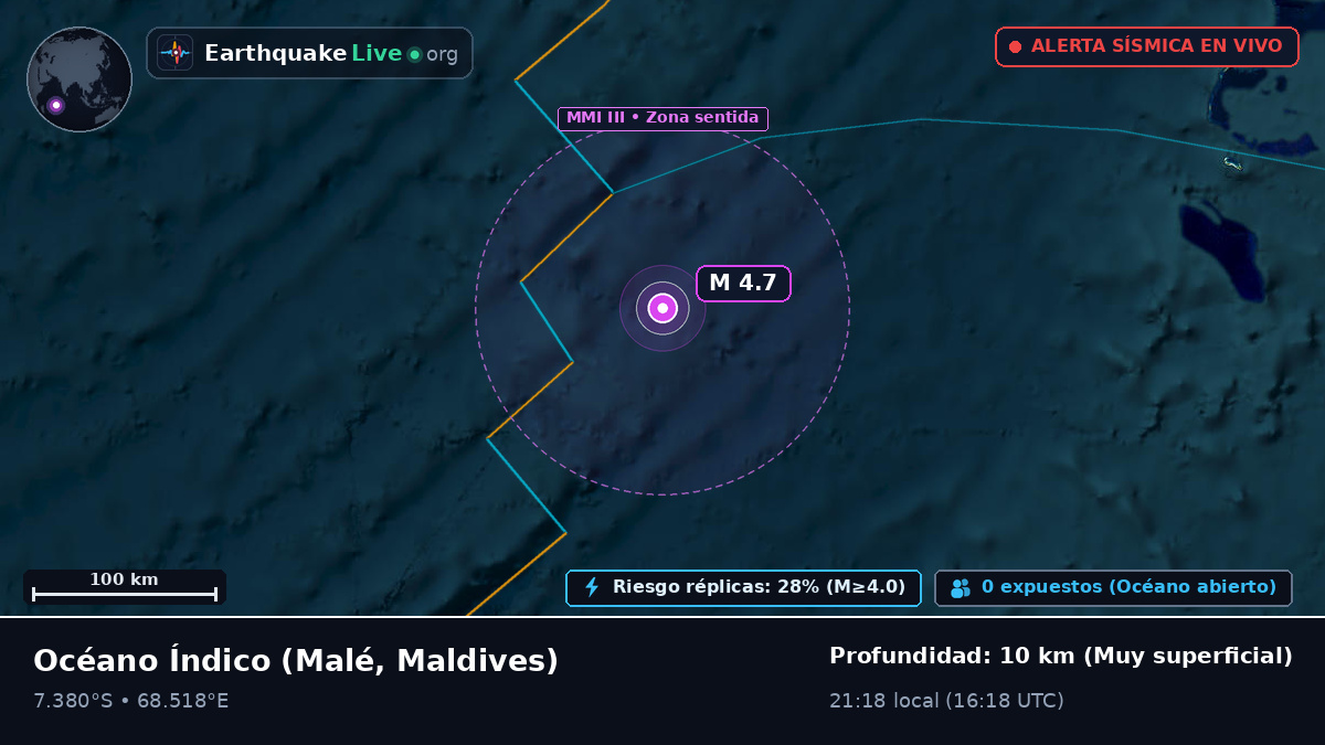 Océano Índico (Maldives)