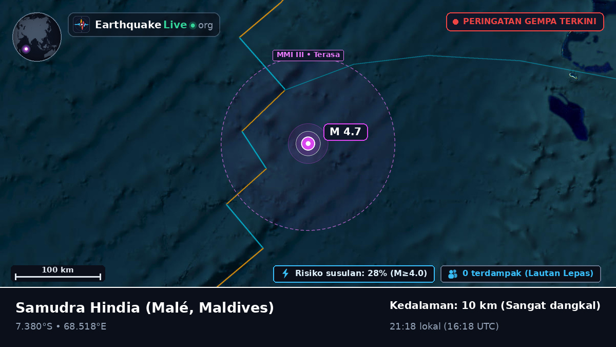 Samudra Hindia (Maldives)