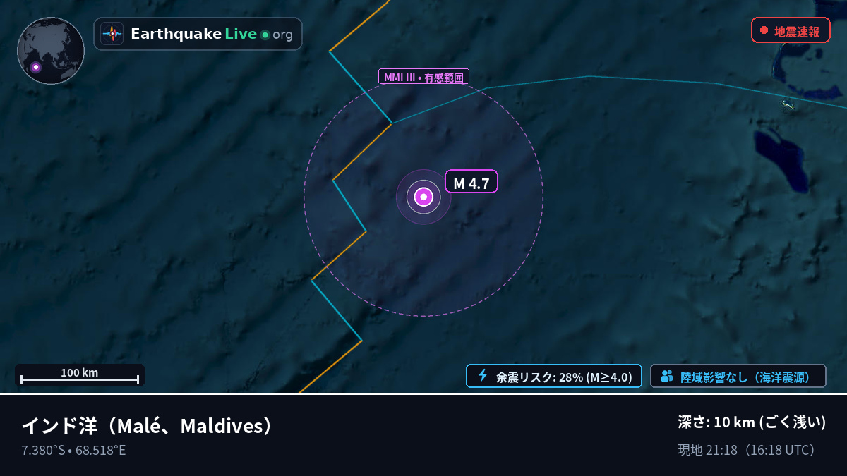 インド洋 (Maldives)