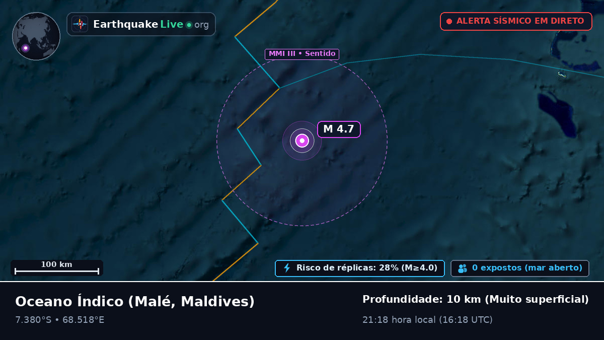 Oceano Índico (Maldives)
