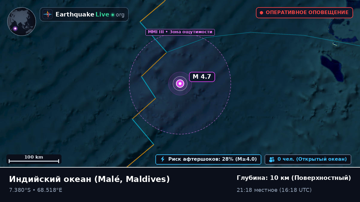 Индийский океан (Maldives)