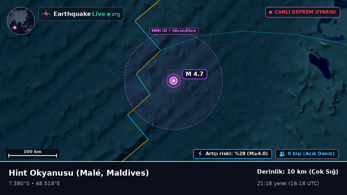 Hint Okyanusu (Maldives)