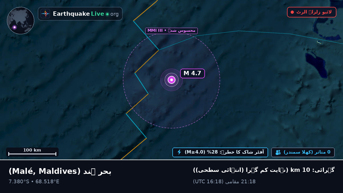 بحر ہند (Maldives)