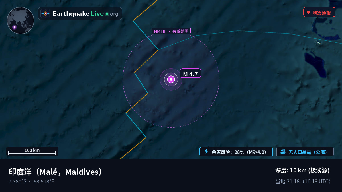 印度洋 (Maldives)